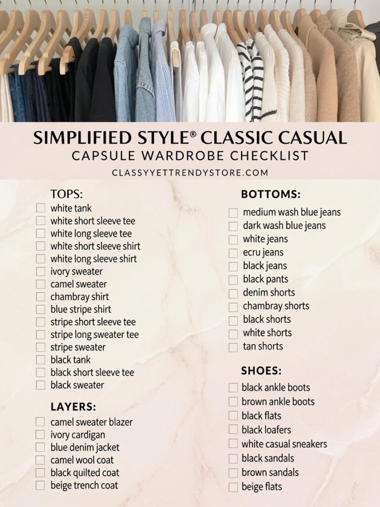 How to Build a Capsule Wardrobe 2026: Step-by-Step Guide for Beginners (With Planning Tips & Templates)